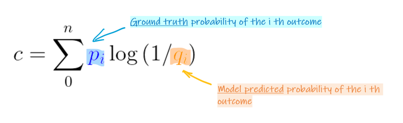 cross entropy loss